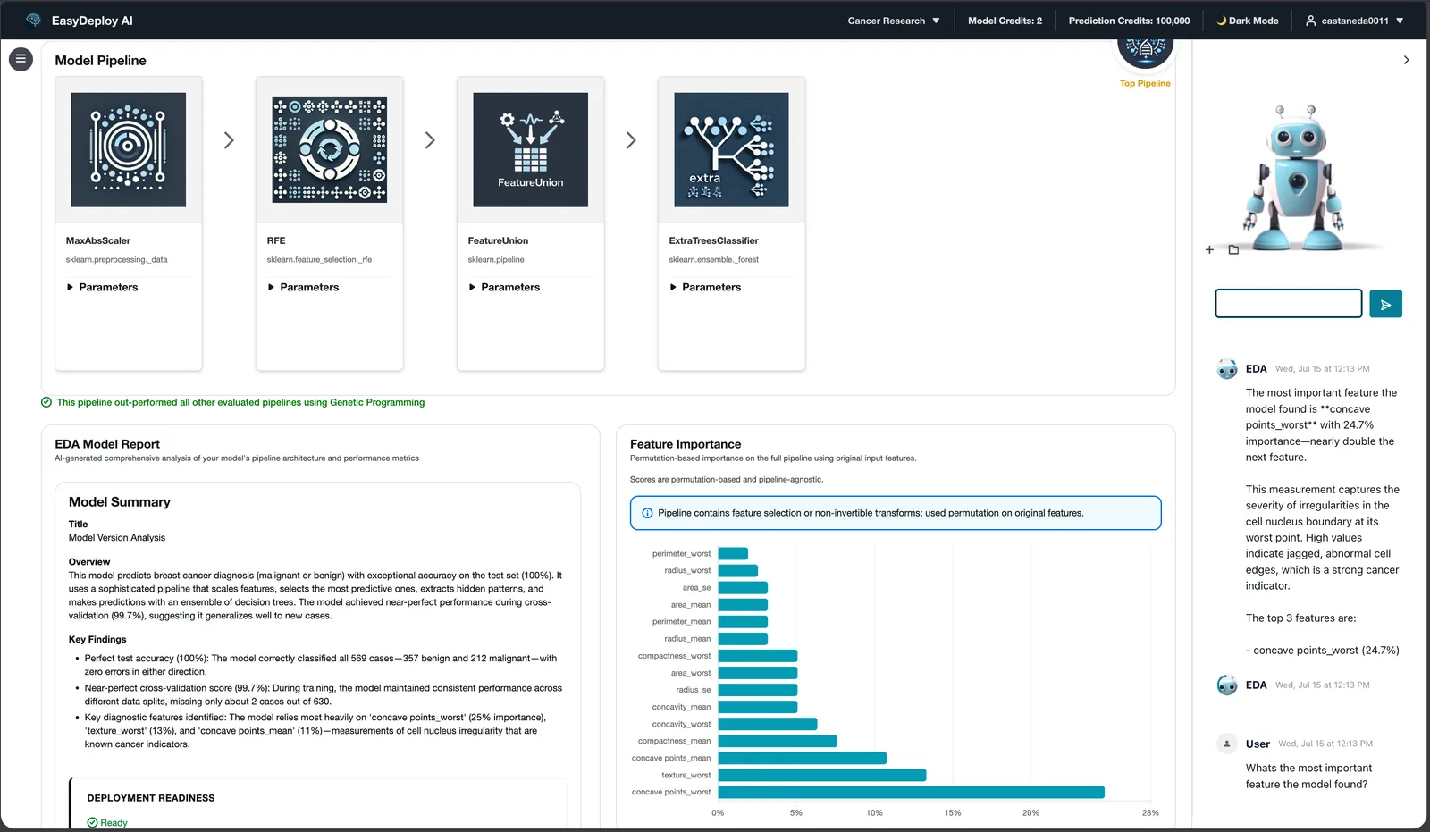 EasyDeploy AI model details page showing pipeline, EDA report, feature importance, and assistant chat