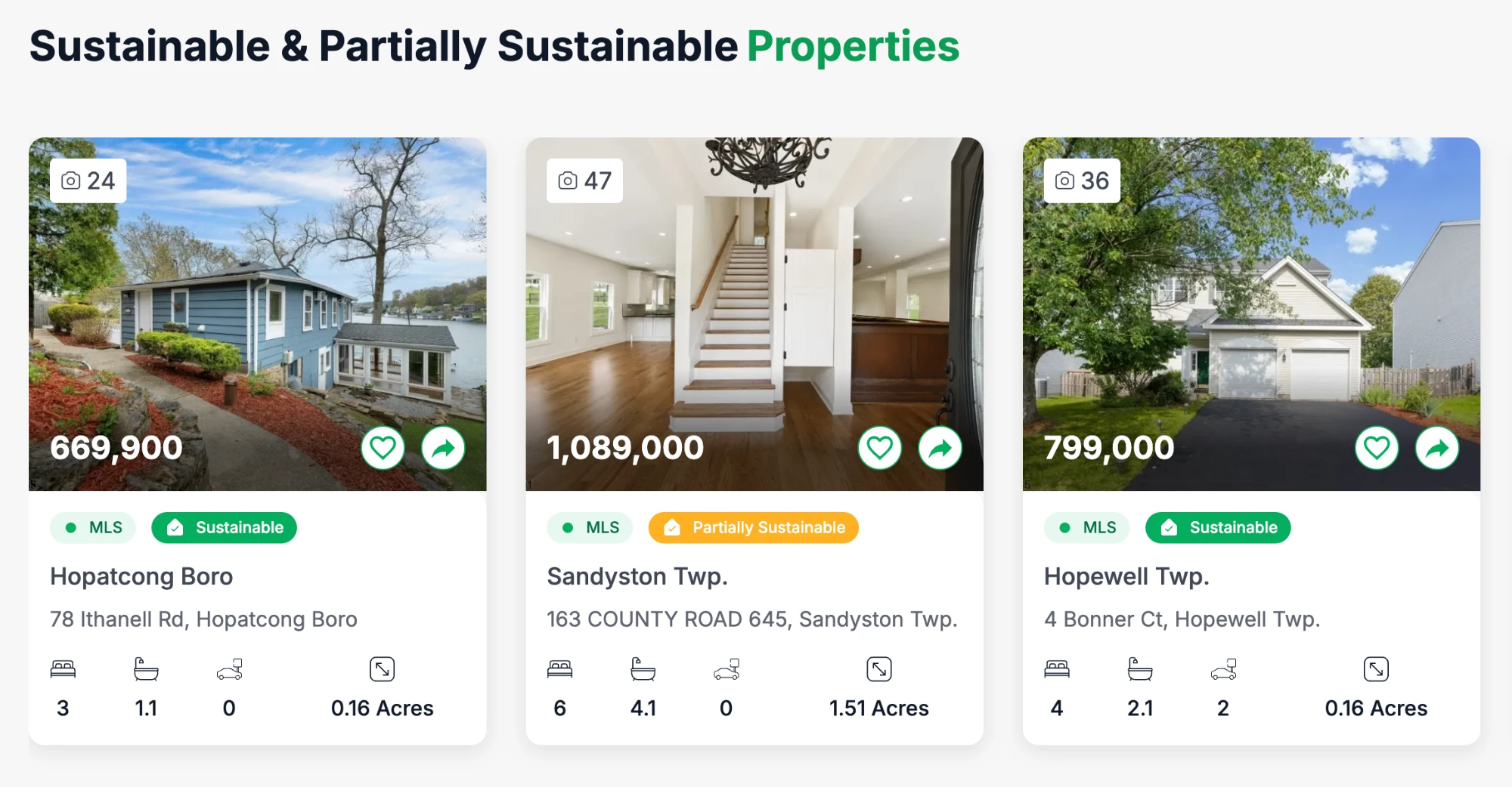 GreenifyAI listing cards on greenify.ai showing Sustainable and Partially Sustainable score badges on real MLS listings